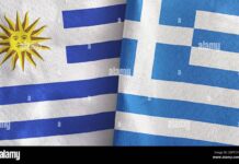 Το νικηφόρο γαλάζιο του ουρανού! Μέρος Α’